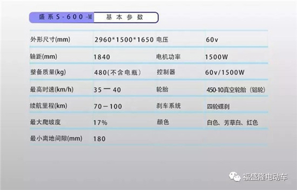 Fushenglong S-600-M electric four-wheeler